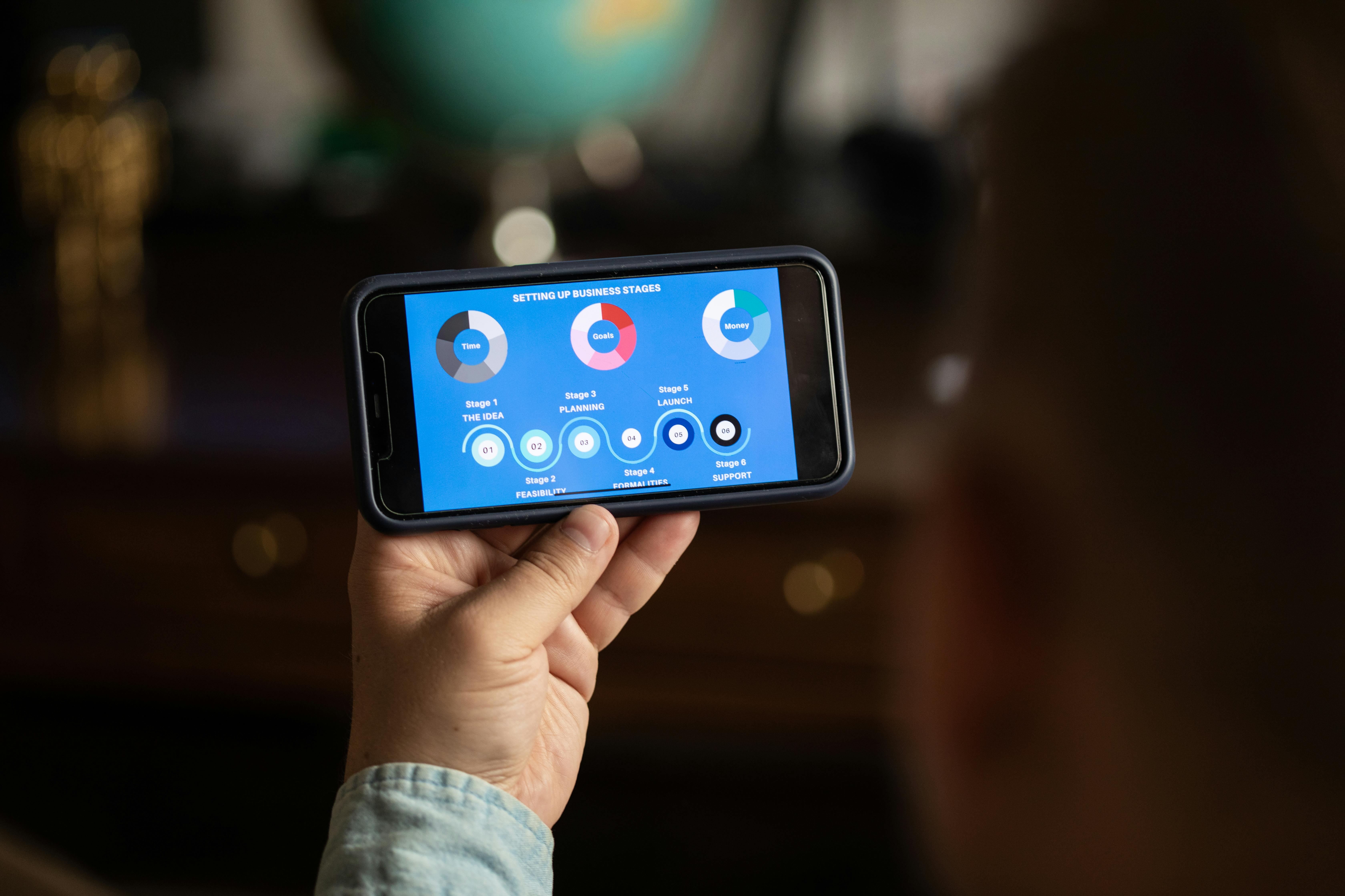 Mobil Uygulama Geliştirme