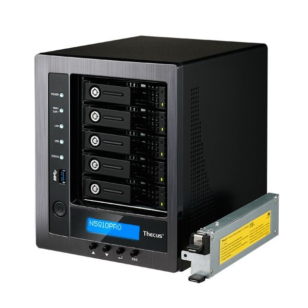 VOIP